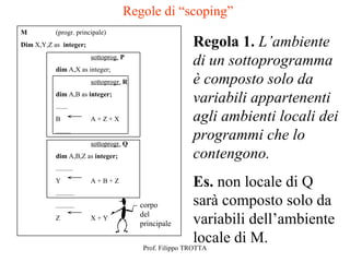 Regole di “scoping”
M          (progr. principale)
Dim X,Y,Z as integer;                                    Regola 1. L’ambiente
                         sottoprog. P
           dim A,X as integer;
                                                         di un sottoprogramma
                         sottoprogr. R                   è composto solo da
           dim A,B as integer;
           .......
                                                         variabili appartenenti
           B             A+Z+X                           agli ambienti locali dei
           .........
                         sottoprogr. Q
                                                         programmi che lo
           dim A,B,Z as integer;                         contengono.
           ..........
           Y             A+B+Z
                                                         Es. non locale di Q
           ...........
           ...........                   corpo           sarà composto solo da
                                         del
           Z             X+Y
                                         principale      variabili dell’ambiente
                                                         locale di M.
                                          Prof. Filippo TROTTA
 