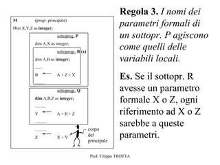 Regola 3. I nomi dei
M          (progr. principale)
Dim X,Y,Z as integer;
                                                            parametri formali di
                         sottoprog. P                       un sottopr. P agiscono
           dim A,X as integer;
                         sottoprogr. R (x)
                                                            come quelli delle
           dim A,B as integer;                              variabili locali.
           .......
           B
           .........
                         A+Z+X
                                                            Es. Se il sottopr. R
                         sottoprogr. Q                      avesse un parametro
           dim A,B,Z as integer;
           ..........
                                                            formale X o Z, ogni
           Y             A+B+Z                              riferimento ad X o Z
           ...........
           ...........                       corpo
                                                            sarebbe a queste
           Z             X+Y
                                             del
                                             principale
                                                            parametri.

                                              Prof. Filippo TROTTA
 