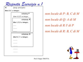 Risposta Esercizio n.1
M          (progr. principale)
dimA,B,C as integer;
                         sottoprog. P                  non locale di P: B, C di M
           dimr A,X,Y as integer;
                         sottoprogr. R                 non locale di Q: A di M
           dim A,X,D as integer;
           .......                                     non locale di R:Y di P
           .........
           .........                                   non locale di R: B, C di M
                         sottoprogr. Q
           dim B,C,Y as integer;
           ..........
           ..........
           ...........
           ...........
           ...........



                                         Prof. Filippo TROTTA
 