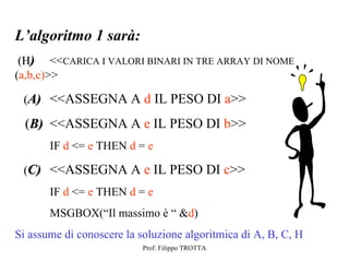 L’algoritmo 1 sarà:
 (H) <<CARICA I VALORI BINARI IN TRE ARRAY DI NOME
(a,b,c)>>

 (A) <<ASSEGNA A d IL PESO DI a>>

  (B) <<ASSEGNA A e IL PESO DI b>>
       IF d <= e THEN d = e

 (C) <<ASSEGNA A e IL PESO DI c>>
       IF d <= e THEN d = e
       MSGBOX(“Il massimo è “ &d)
Si assume di conoscere la soluzione algoritmica di A, B, C, H
                           Prof. Filippo TROTTA
 
