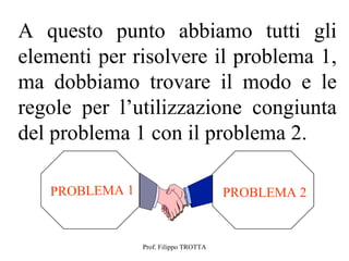 A questo punto abbiamo tutti gli
elementi per risolvere il problema 1,
ma dobbiamo trovare il modo e le
regole per l’utilizzazione congiunta
del problema 1 con il problema 2.

   PROBLEMA 1                          PROBLEMA 2


                Prof. Filippo TROTTA
 