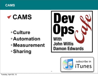 32
CAMS
•Culture
•Automation
•Measurement
•Sharing
CAMS
16
subscribe in
iTunes
Tuesday, April 30, 13
 