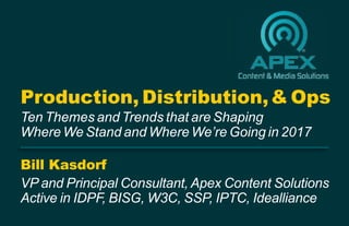 Bill Kasdorf
VP and Principal Consultant, Apex Content Solutions
Active in IDPF, BISG, W3C, SSP, IPTC, Idealliance
Product...