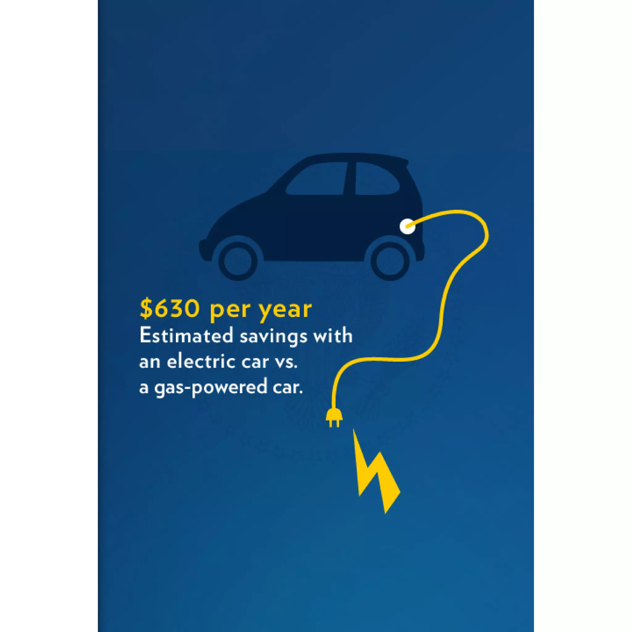 2011 Enhanced State of the Union Address Graphics