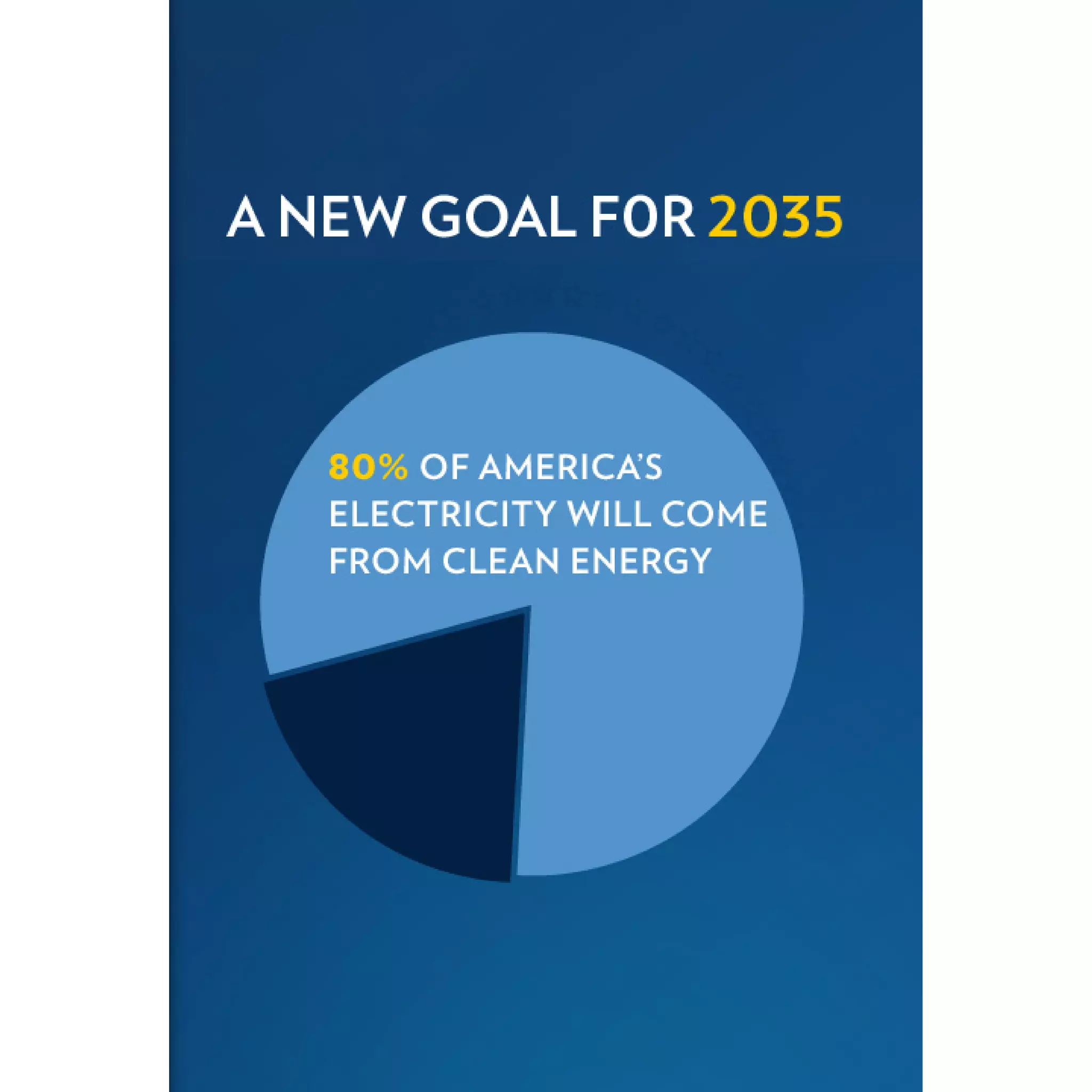 2011 Enhanced State of the Union Address Graphics