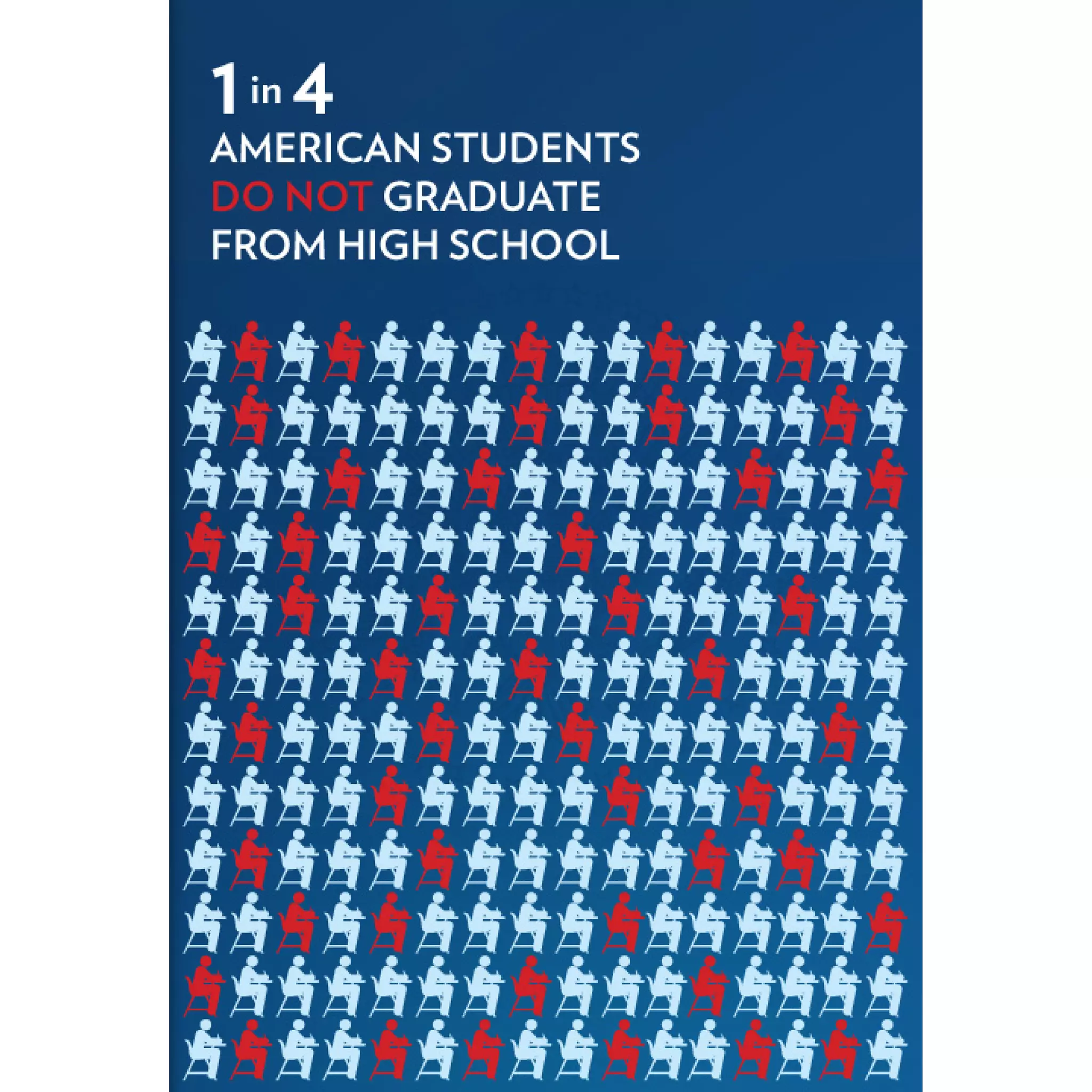 2011 Enhanced State of the Union Address Graphics