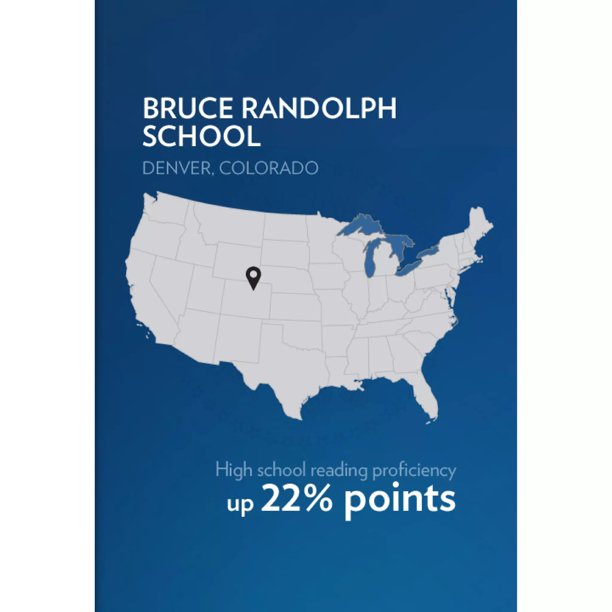 2011 Enhanced State of the Union Address Graphics
