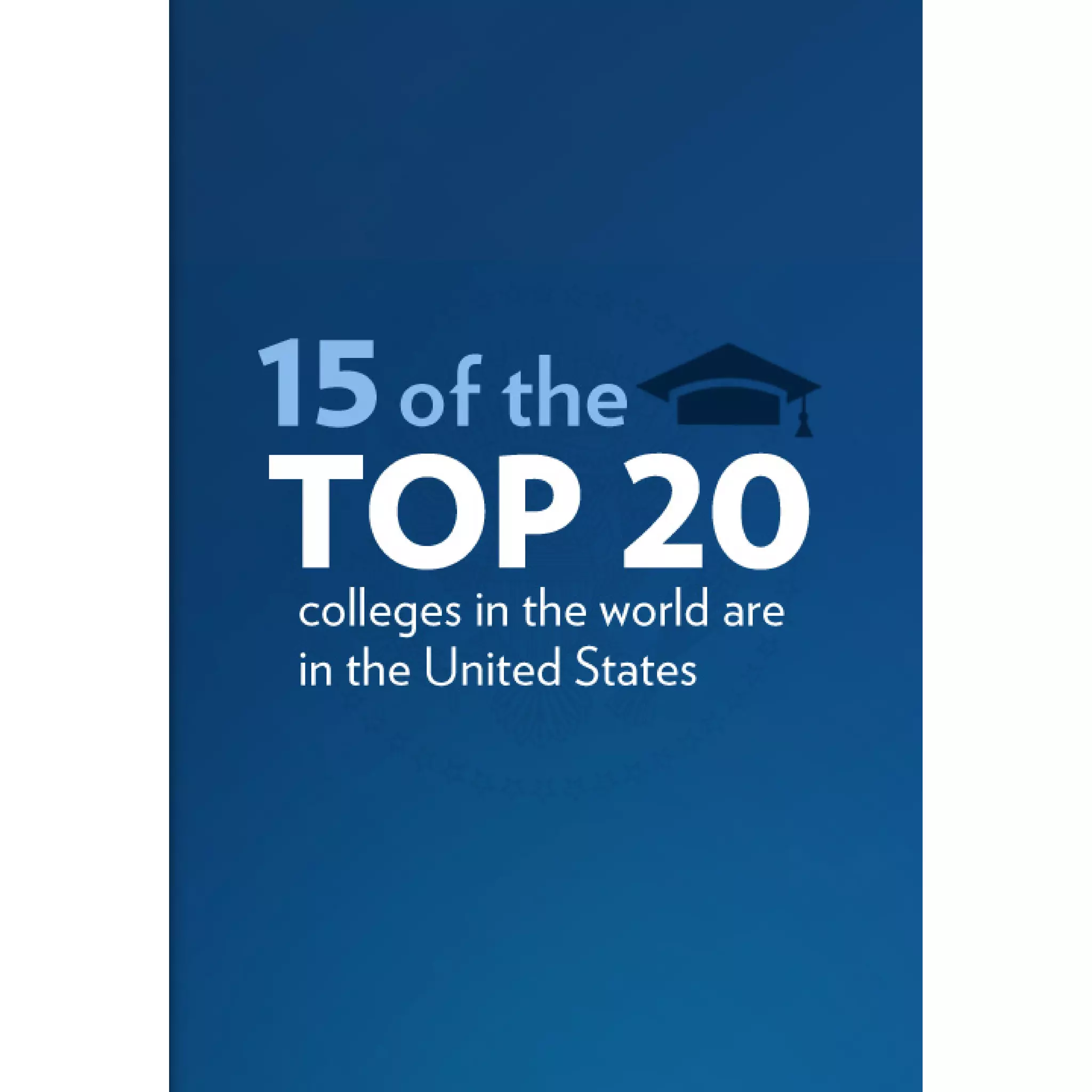 2011 Enhanced State of the Union Address Graphics