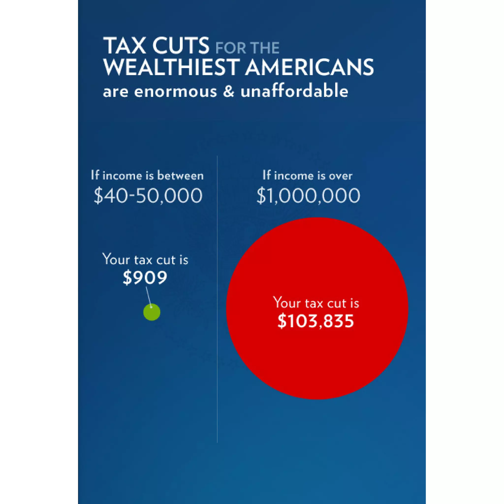 2011 Enhanced State of the Union Address Graphics