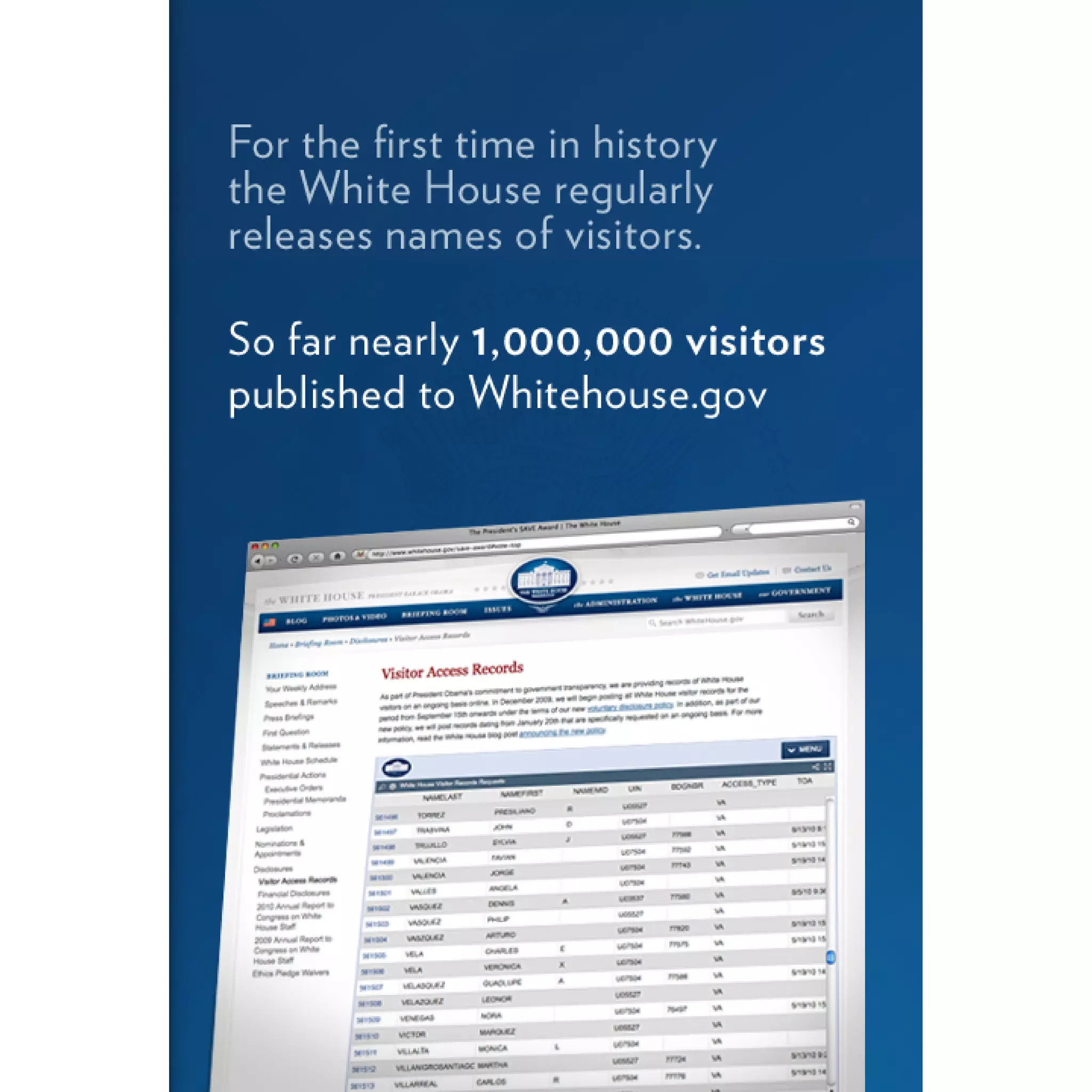 2011 Enhanced State of the Union Address Graphics