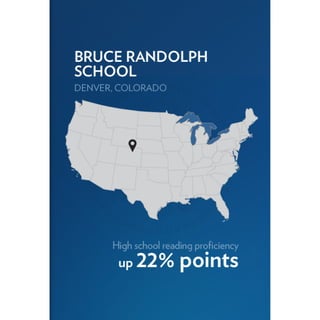 2011 Enhanced State of the Union Address Graphics