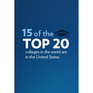 2011 Enhanced State of the Union Address Graphics