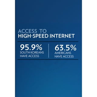 2011 Enhanced State of the Union Address Graphics