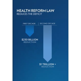 2011 Enhanced State of the Union Address Graphics