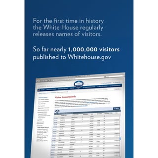 2011 Enhanced State of the Union Address Graphics