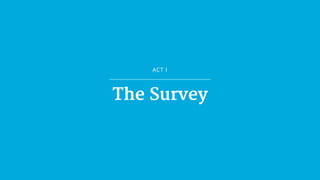 ACT I 
The Survey 
 