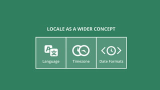 LOCALE AS A WIDER CONCEPT 
    
Language Timezone Date Formats 
 