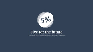 5% 
Five for the future 
Companies supporting open-source with 5% of their time 
 