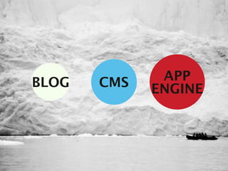 SIMPLICITY
   NOT
SIMPLISTIC
 