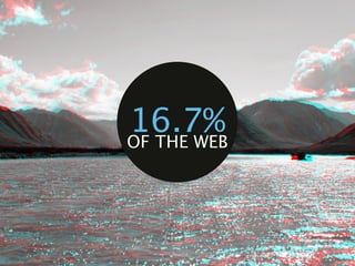 WordPress State of the Word 2012