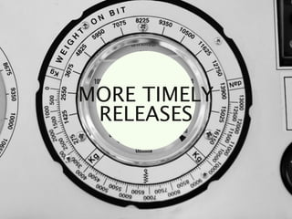 WordPress State of the Word 2012