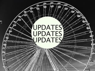 WordPress State of the Word 2012