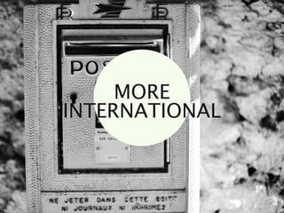 WordPress State of the Word 2012