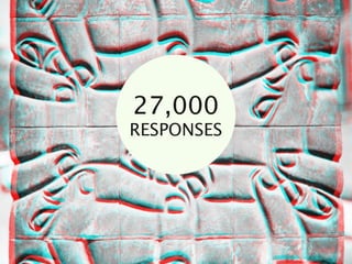 WORDPRESS
CLIENT TYPES
 