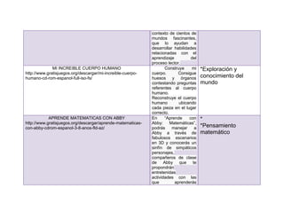 contexto de cientos de
                                                             mundos fascinantes,
                                                             que lo ayudan a
                                                             desarrollar habilidades
                                                             relacionadas con el
                                                             aprendizaje          del
                                                             proceso lector.
              MI INCREIBLE CUERPO HUMANO                            Construye      mi   *Exploración y
http://www.gratisjuegos.org/descargar/mi-increible-cuerpo-   cuerpo.       Consigue
humano-cd-rom-espanol-full-iso-fs/                           huesos y órganos           conocimiento del
                                                             contestando preguntas      mundo
                                                             referentes al cuerpo
                                                             humano.
                                                             Reconstruye el cuerpo
                                                             humano        ubicando
                                                             cada pieza en el lugar
                                                             correcto.
            APRENDE MATEMATICAS CON ABBY                     En     “Aprende     con    *
http://www.gratisjuegos.org/descargar/aprende-matematicas-   Abby: Matemáticas”,
con-abby-cdrom-espanol-3-8-anos-fld-az/                      podrás     manejar     a   *Pensamiento
                                                             Abby a través de           matemático
                                                             fabulosos escenarios
                                                             en 3D y conocerás un
                                                             sinfín de simpáticos
                                                             personajes,
                                                             compañeros de clase
                                                             de Abby que te
                                                             propondrán
                                                             entretenidas
                                                             actividades con las
                                                             que         aprenderás
 