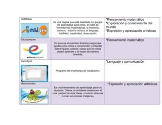 Childtopia                                                     *Pensamiento matemático
              Es una página que está diseñada con juegos
                 de aprendizaje para niños, en ellos se
                                                               *Exploración y conocimiento del
                fomentan las matemáticas, la memoria,          mundo
                 cuentos, sobre la música, el lenguaje,        *Expresión y apreciación artísticas
                  habilidad, creatividad, observación.

Educapeques                                                    *Pensamiento matemático
               En esta se encuentran diversos juegos que
              ayudan a los niños a comprender y entender
               sobre figuras, colores, cosas que los niños
                 deben aprender y lo hacen de manera
                                divertida.

Kwordquiz                                                      *Lenguaje y comunicación

                Programa de enseñanza de vocabulario.




Micromundos                                                    *Expresión y apreciación artísticas
               Es una herramienta de aprendizaje para los
               alumnos. Ofrece un ambiente creativo en el
              cual pueden formular ideas, construir sistemas
                      y crear sus propias imágenes.
 