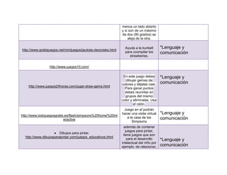 menos un lado abierto
                                                                 y si son de un máximo
                                                                 de dos (90 grados) se
                                                                     aleja de la otra.


http://www.gratisjuegos.net/minijuegos/jautrais-darznieks.html
                                                                   Ayuda a la kunkell       *Lenguaje y
                                                                   para ccompilar los       comunicación
                                                                      strawberies.


                  http://www.juegos10.com/

                                                                  En este juego debes       *Lenguaje y
                                                                    dibujar gemas de
                                                                 colores y déjalas caer.    comunicación
    http://www.juegos24horas.com/jugar-draw-gems.html
                                                                   Para ganar puntos
                                                                   debes reunirlas en
                                                                   grupos del mismo
                                                                 color y elimínalas. Usa
                                                                         el ratón.
                                                                  Juego en el podrán
http://www.todojuegosgratis.es/flash/simpsons%20home%20int
                                                                 hacer una visita virtual   *Lenguaje y
                                                                    a la casa de los        comunicación
                           eractive
                                                                       Simpsons
                                                                  además de contener
                                                                    juegos para pintar,
                        Dibujos para pintar.
                                                                  tiene juegos que son
  http://www.dibujosparapintar.com/juegos_educativos.html
                                                                     para el desarrollo     *Lenguaje y
                                                                 intelectual del niño por
                                                                 ejemplo: de relacionar,    comunicación
 