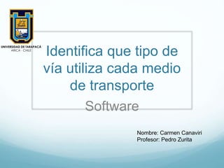 Identifica que tipo de
vía utiliza cada medio
de transporte
Software
Nombre: Carmen Canaviri
Profesor: Pedro Zurita
 