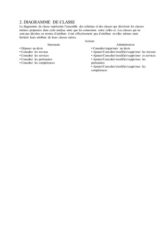 2. DIAGRAMME DE CLASSE
Le diagramme de classe représente l’ensemble des schémas et des classes qui décrivent les classes
métiers proposées dans cette analyse ainsi que les connexions entre celles-ci. Les classes qui ne
sont pas décrites en termes d’attributs n’ont effectivement pas d’attributs en elles mêmes mais
héritent leurs attributs de leurs classes mères.
Acteurs
Internaute Administrateur
• Déposer un devis
• Consulter les travaux
• Consulter les services
• Consulter les partenaires
• Consulter les compétences
• Consulter/supprimer un devis
• Ajouter/Consulter/modifier/supprimer les travaux
• Ajouter/Consulter/modifier/supprimer es services
• Ajouter/Consulter/modifier/supprimer les
partenaires
• Ajouter/Consulter/modifier/supprimer les
compétences
 