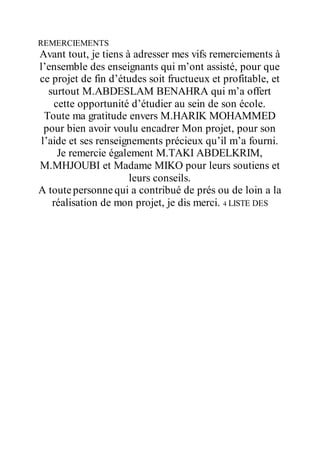 REMERCIEMENTS
Avant tout, je tiens à adresser mes vifs remerciements à
l’ensemble des enseignants qui m’ont assisté, pour que
ce projet de fin d’études soit fructueux et profitable, et
surtout M.ABDESLAM BENAHRA qui m’a offert
cette opportunité d’étudier au sein de son école.
Toute ma gratitude envers M.HARIK MOHAMMED
pour bien avoir voulu encadrer Mon projet, pour son
l’aide et ses renseignements précieux qu’il m’a fourni.
Je remercie également M.TAKI ABDELKRIM,
M.MHJOUBI et Madame MIKO pour leurs soutiens et
leurs conseils.
A toutepersonnequi a contribué de prés ou de loin a la
réalisation de mon projet, je dis merci. 4 LISTE DES
 