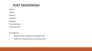 POST MODERNISM
Modern
1.logical
2.rational
3.scientific
4.objective
5.Grand Narratives
6. Absolute Truth
Postmodernism:
1. Modernism does not follow a chronological order
2. Modernism and postmodernism exists side by side
 