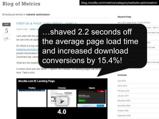 blog.mozilla.com/metrics/category/website-optimization/<br />…shaved 2.2 seconds off the average page load time and increa...