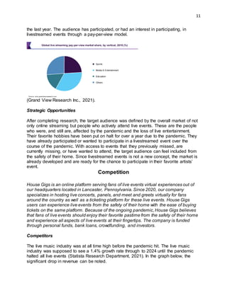 11
the last year. The audience has participated, or had an interest in participating, in
livestreamed events through a pay-per-view model.
(Grand View Research Inc., 2021).
Strategic Opportunities
After completing research, the target audience was defined by the overall market of not
only online streaming but people who actively attend live events. These are the people
who were, and still are, affected by the pandemic and the loss of live entertainment.
Their favorite hobbies have been put on halt for over a year due to the pandemic. They
have already participated or wanted to participate in a livestreamed event over the
course of the pandemic. With access to events that they previously missed, are
currently missing, or have wanted to attend, the target audience can feel included from
the safety of their home. Since livestreamed events is not a new concept, the market is
already developed and are ready for the chance to participate in their favorite artists’
event.
Competition
House Gigs is an online platform serving fans of live events virtual experiences out of
our headquarters located in Lancaster, Pennsylvania. Since 2020, our company
specializes in hosting live concerts, panels, and meet and greets virtually for fans
around the country as well as a ticketing platform for these live events. House Gigs
users can experience live events from the safety of their home with the ease of buying
tickets on the same platform. Because of the ongoing pandemic, House Gigs believes
that fans of live events should enjoy their favorite pastime from the safety of their home
and experience all aspects of live events at their fingertips. The company is funded
through personal funds, bank loans, crowdfunding, and investors.
Competitors
The live music industry was at all time high before the pandemic hit. The live music
industry was supposed to see a 1.4% growth rate through to 2024 until the pandemic
halted all live events (Statista Research Department, 2021). In the graph below, the
significant drop in revenue can be noted.
 