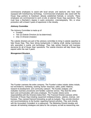 25
commissions employees to assist with local venues and stadiums who have been
equipped with livestreaming technology. Commissioned employees also assist with the
House Gigs partners to livestream already established festivals or concerts. These
employees are commissioned to work on-site at external House Gigs operations. They
must have a Bachelor’s degree in audio production, cinematography, film, or show
production with at least 3 years of experience in the industry.
Advisory Committee
The Advisory Committee is made up of:
 Founder
 Two (2) Outside Directors (to be determined)
 One (1) Director (investor)
The outside directors are part of the advisory committee to bring in outside expertise to
help House Gigs. They have strong backgrounds in helping small, startup businesses
who specialize in events and technology. They help advise financial and business
decisions for all of House Gigs’ operations. The outside directors will help House Gigs
expand within the next 5 years.
Management Structure
The Founder oversees the entire company. The Founder’s duties include duties include,
but not limited to, marketing, booking, human resources, sales, public relations,
research & development, and community outreach. The founder analyzes and
evaluates business procedures and handles customer service. They lead the entire
team and communicates with every employee. The Founder shares some
responsibilities with the Directors below them. The Financial Director oversees all the
financials of House Gigs including equipment rentals/purchases, salaries, revenue, and
licenses. They oversee financial forecasting as well as budgets. They provide direction
and recommendations to the founder regarding financial activities. They work directly
with the Accountant Consultant to is outsourced. The Marketing Director develop and
execute all marketing strategies and plans for the company as well as researching new
Founder
Financial
Director
Accountant
Consultant
Marketing
Director
Marketing
Manager
Marketing
Assistant
Technology
Director
Technology
Manager
Technology
Assistant
Technology
Assistant
Commissioned
Employees
 