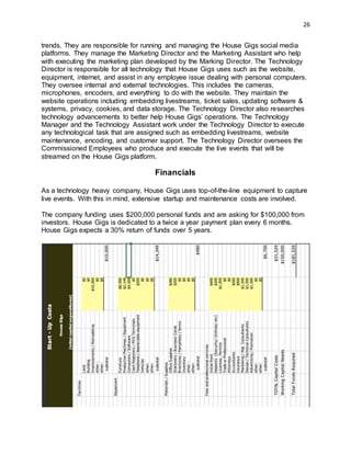 26
trends. They are responsible for running and managing the House Gigs social media
platforms. They manage the Marketing Director and the Marketing Assistant who help
with executing the marketing plan developed by the Marking Director. The Technology
Director is responsible for all technology that House Gigs uses such as the website,
equipment, internet, and assist in any employee issue dealing with personal computers.
They oversee internal and external technologies. This includes the cameras,
microphones, encoders, and everything to do with the website. They maintain the
website operations including embedding livestreams, ticket sales, updating software &
systems, privacy, cookies, and data storage. The Technology Director also researches
technology advancements to better help House Gigs’ operations. The Technology
Manager and the Technology Assistant work under the Technology Director to execute
any technological task that are assigned such as embedding livestreams, website
maintenance, encoding, and customer support. The Technology Director oversees the
Commissioned Employees who produce and execute the live events that will be
streamed on the House Gigs platform.
Financials
As a technology heavy company, House Gigs uses top-of-the-line equipment to capture
live events. With this in mind, extensive startup and maintenance costs are involved.
The company funding uses $200,000 personal funds and are asking for $100,000 from
investors. House Gigs is dedicated to a twice a year payment plan every 6 months.
House Gigs expects a 30% return of funds over 5 years.
 