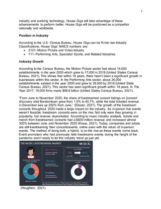 7
industry and evolving technology, House Gigs will take advantage of these
advancements to perform better. House Gigs will be positioned as a competitor
nationally and worldwide.
Position in Industry
According to the U.S. Census Bureau, House Gigs can be fit into two Industry
Classifications. House Gigs’ NAICS numbers are:
 5121- Motion Picture and Video Industry
 711- Performing Arts, Spectator Sports, and Related Industries
Industry Growth
According to the Census Bureau, the Motion Picture sector had about 16,000
establishments in the year 2000 which grew to 17,000 in 2018 (United States Census
Bureau, 2021). This shows that within 18 years, there hasn’t been a significant growth in
businesses within this sector. In the Performing Arts sector, about 26,000
establishments existed in the year 2000 and grew to 39,000 by 2018 (United State
Census Bureau, 2021). This sector has seen significant growth within 18 years. In The
Year 2017, 19,000 firms made $88.6 billion (United States Census Bureau, 2021).
“From June to November 2020, the share of livestreamed concert listings on [concert
discovery site] Bandsintown grew from 1.9% to 40.7%, while the total ticketed revenue
in December was up 292% from June,” (Eliezer, 2021). The growth of the livestream
concerts throughout 2020 made a large impact on the industry. As in-person live events
weren’t feasible, livestream concerts were on the rise. Not only were they growing in
popularity, but revenue skyrocketed. According to music industry analysts, tickets and
merch from livestreamed concerts had a $600 million revenue and increased almost
300% between June and November 2020 (Kraus, 2021). Today, companies and artists
are still livestreaming their concerts/events online even with the return of in-person
events. The method of doing both, a hybrid, is on the rise as these events come back.
Event promoters who had previously held livestreams events during the height of the
pandemic aren’t ready to let this industry trend go just yet.
(Houghton, 2021)
 
