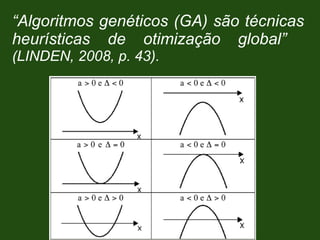 “Algoritmos genéticos (GA) são técnicas
heurísticas de otimização global”
(LINDEN, 2008, p. 43).
 