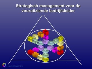 PAUL.VANDERES@SKYNET.BE
Strategisch management voor deStrategisch management voor de
vooruitziende bedrijfsleidervooruitziende bedrijfsleider
 