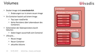 Volumes
• Docker Image sind unveränderlich
• Änderungen nur in einem neuen Image
• Ein Container basiert auf einem Image
• Top Layer read/write
• Keine Persistenz über Lebensdauer des
Containers
• Sicherstelen der Datenpersistenz durch
Volumes
• Daten liegen ausserhalb vom Container
• Lifecycle…
• Neues Image
• Neuer Container
• aktuelles Volume
22.05.2019 SOUG Day - Oracle und Docker12
 