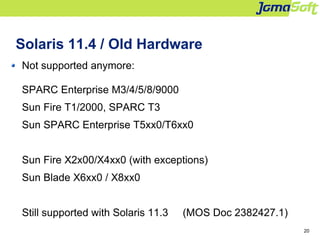 20
Solaris 11.4 / Old Hardware
Not supported anymore:
SPARC Enterprise M3/4/5/8/9000
Sun Fire T1/2000, SPARC T3
Sun SPARC ...