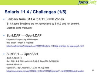 25
Solaris 11.4 / Challenges (1/5)
Failback from S11.4 to S11.3 with Zones
S11.4 zone BootEnvs are not recognised by S11.3...