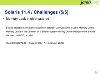 29
Solaris 11.4 / Challenges (5/5)
Memory Leak in older sstored
Solaris Statistics Store Service Daemon 'sstored' May Cons...