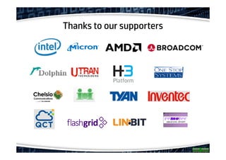 Thanks to our supporters
 