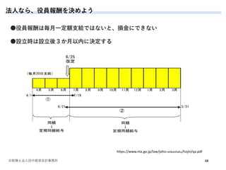 ˤʤ顢ۆTQ褦
10?˰ʿнUӻӋ
ۆTϚһ~֧oǤϤʤȡpˤǤʤ
OrOᣳڤ˛Q
https://www.nta.go.jp/law/joho-zeikaishaku/hojin/qa.pdf
 