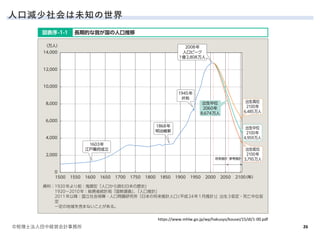 ˿ڜpδ֪
?˰ʿнUӻӋ 26
https://www.mhlw.go.jp/wp/hakusyo/kousei/15/dl/1-00.pdf
 