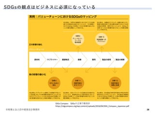 SDGsQϥӥͥ˱횤ˤʤäƤ
?˰ʿнUӻӋ 28
SDGs Compass SDGsIЄָ
https://sdgcompass.org/wp-content/uploads/2016/04/SDG_Compass_Japanese.pdf
 